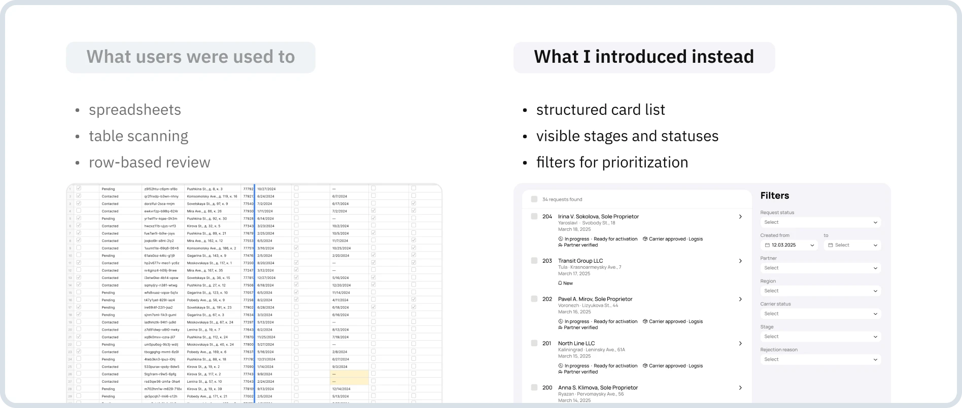 Spreadsheet-based review compared with structured cards, stages, and filters.